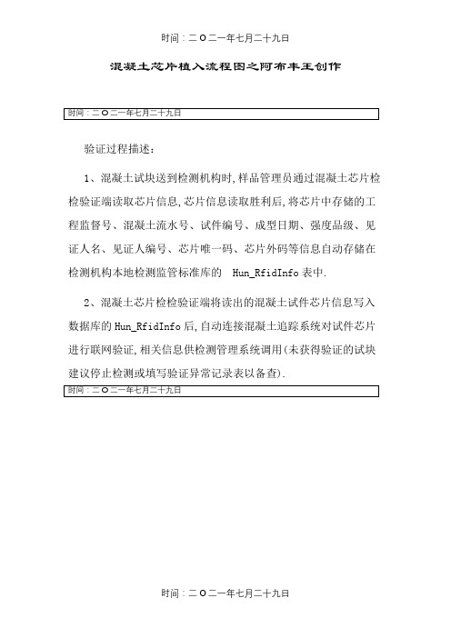混凝土芯片植入检测流程图