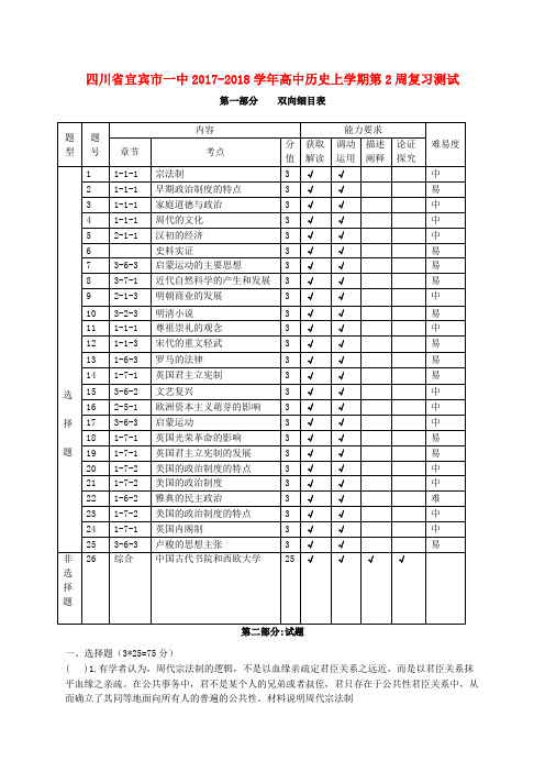 四川宜宾一中2017_2018学年高中历史上学期第2周复习测试