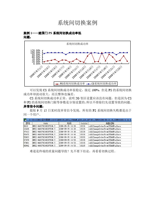 系统间切换案例