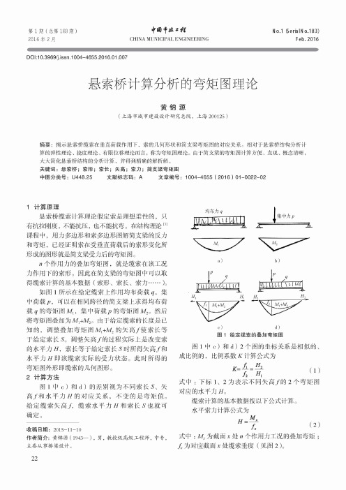 悬索桥计算分析的弯矩图理论