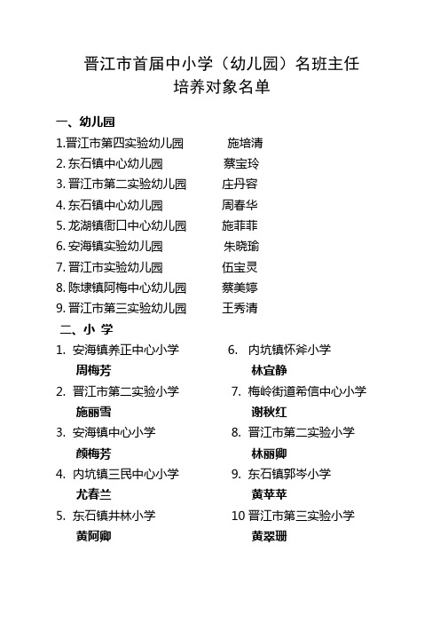 晋江首届中小学幼儿园名班主任