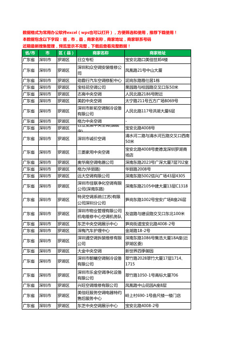 2020新版广东省深圳市罗湖区中央空调工商企业公司商家名录名单联系电话号码地址大全29家