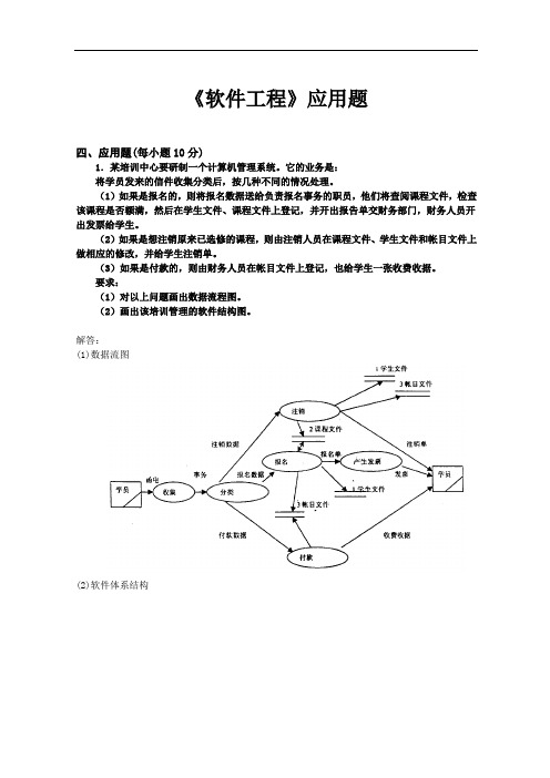 软件工程应用题