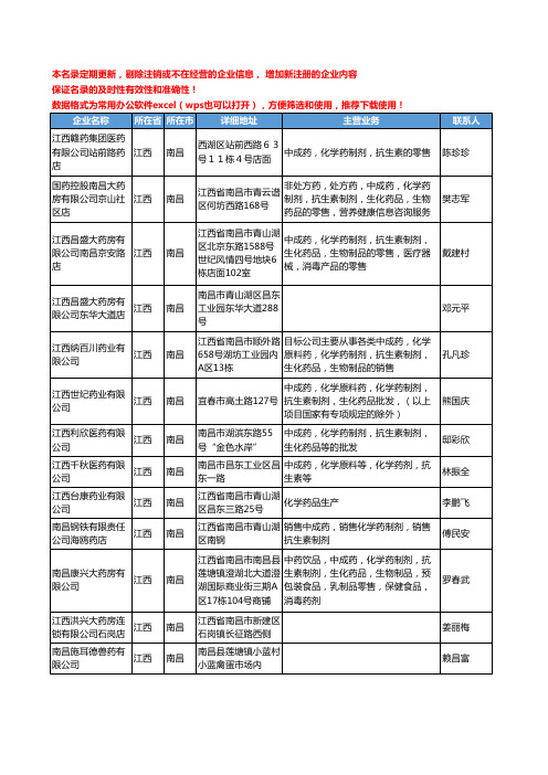 2020新版江西省南昌化学药工商企业公司名录名单黄页联系方式大全93家