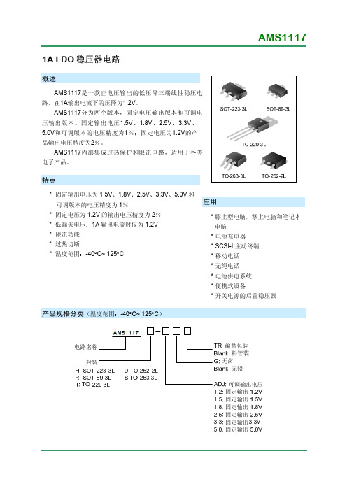 AMS1117(Q1818)(3)(1)