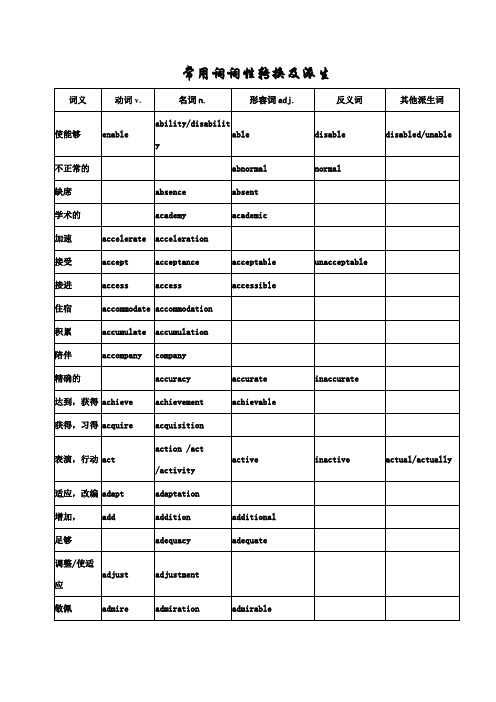 常用词词性转换及派生