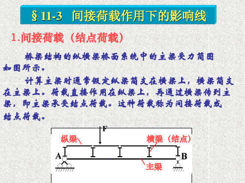结构力学课件第11章影响线2