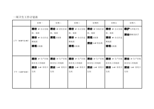 一周卫生工作安排计划