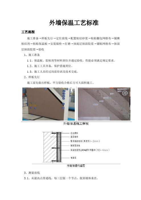 外墙保温工艺标准