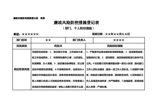 廉政风险防控措施登记表范例