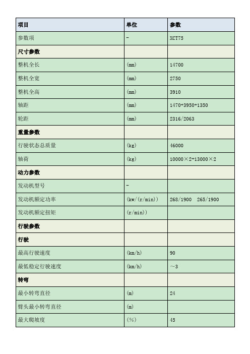 t汽车起重机参数CT