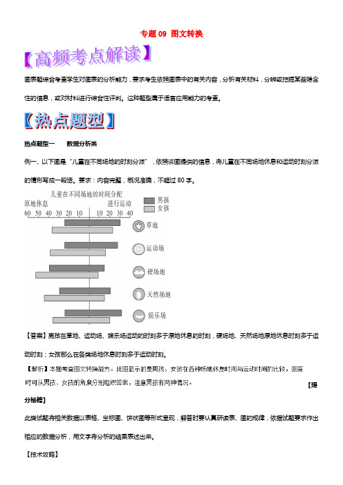 2018年高考语文热点题型和提分秘籍专题09转换含解析