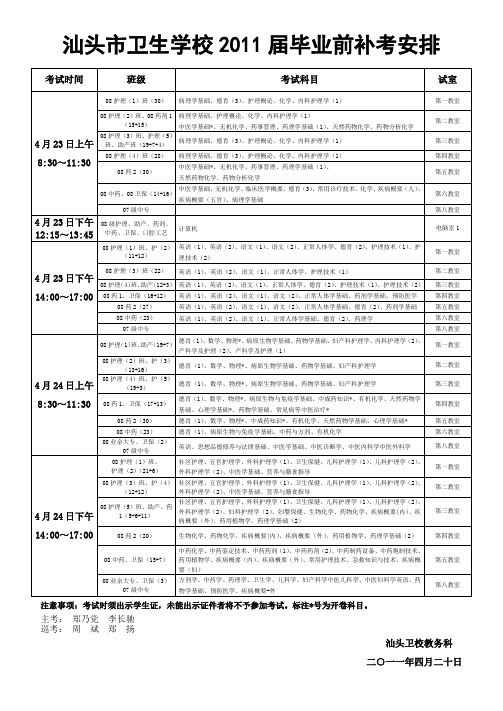 汕头市卫生学校2011届毕业前补考安排