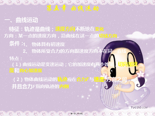 曲线运动复习课件 人教版(与“运动”有关的文档共19张)