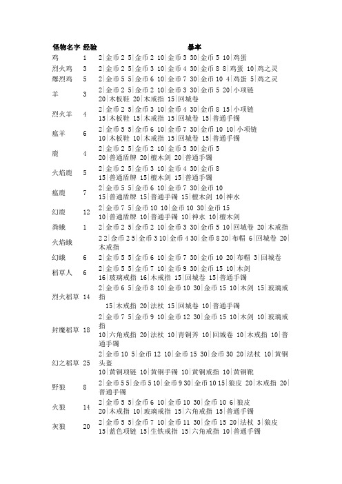仿传奇暴率物品