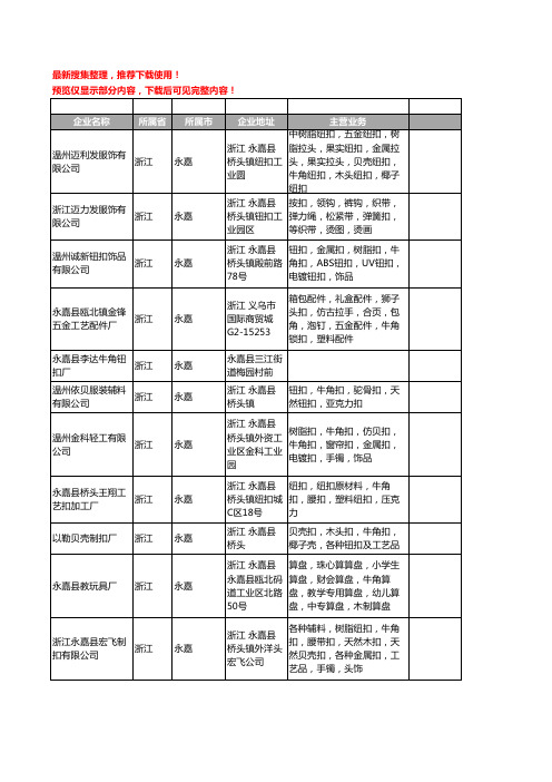 新版浙江省永嘉牛角工商企业公司商家名录名单联系方式大全11家