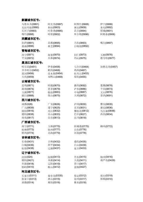 全国固定电话区号