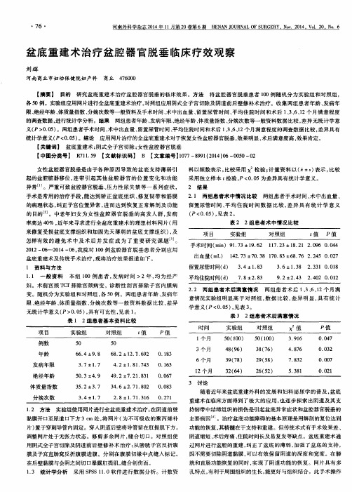 盆底重建术治疗盆腔器官脱垂临床疗效观察