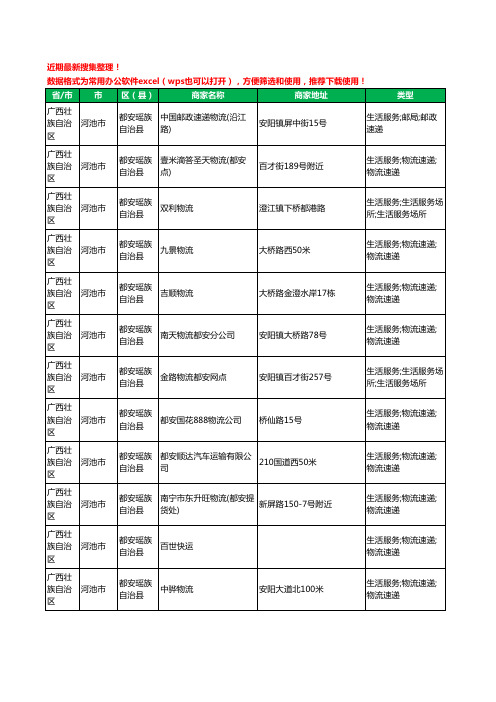 2020新版广西壮族自治区河池市都安瑶族自治县货运工商企业公司商家名录名单黄页联系方式电话大全33家