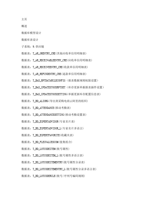 KCloud表