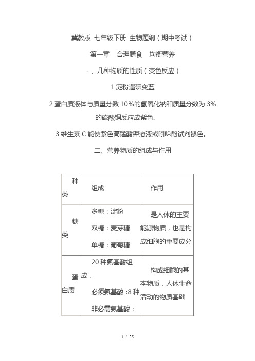冀教版生物七年级((下册))复习资料全