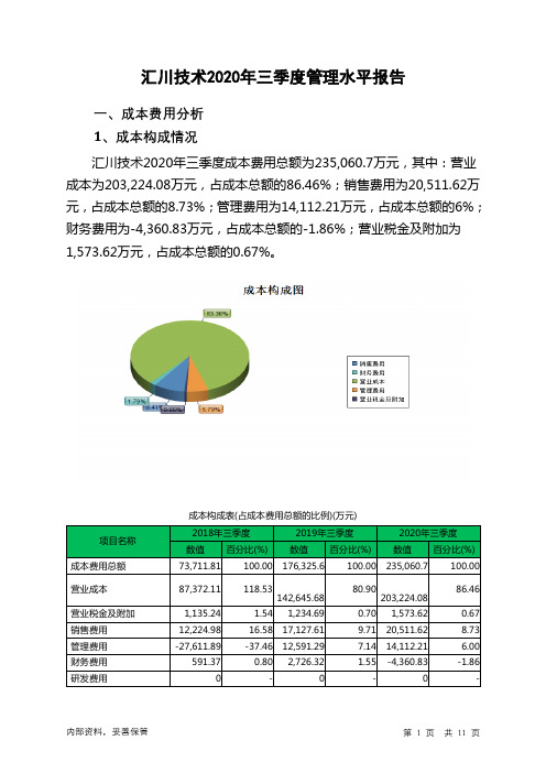 汇川技术2020年三季度管理水平报告
