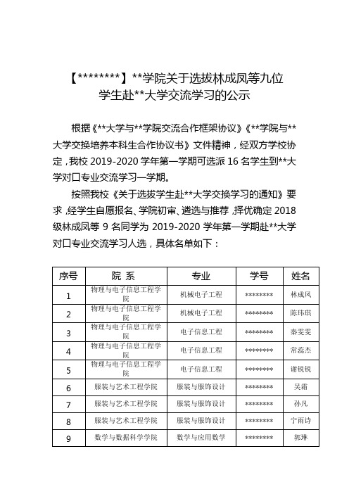 【】XX学院关于选拔林成凤等九位学生赴XX大学交流学习的公示【模板】
