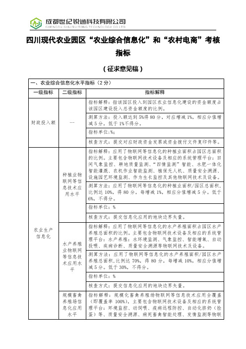 四川现代农业园区“农业综合信息化”和“农村电商”考核指标