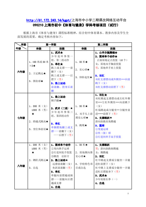 上海市初中《体育与健身》学科考核项目(试行)