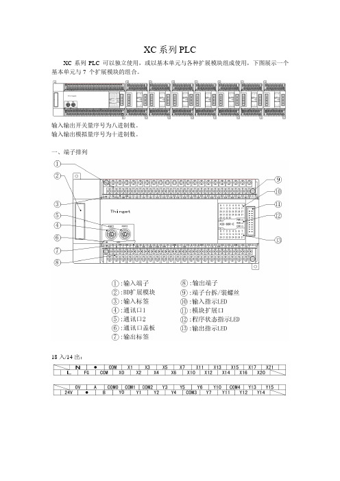 XC系列PLC
