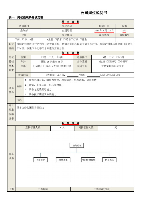 企划部经理岗位说明书