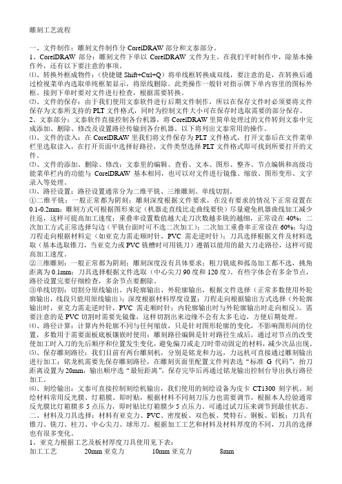 雕刻工艺流程