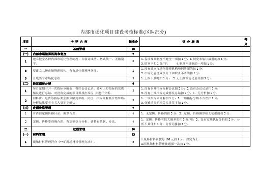 内部市场化项目建设考核标准