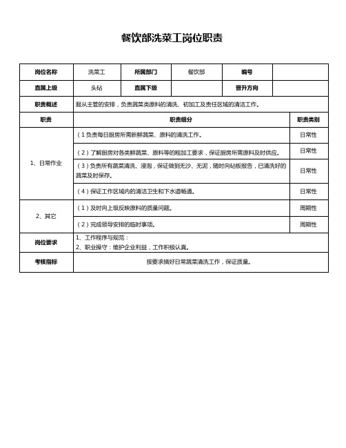 餐饮部洗菜工岗位职责