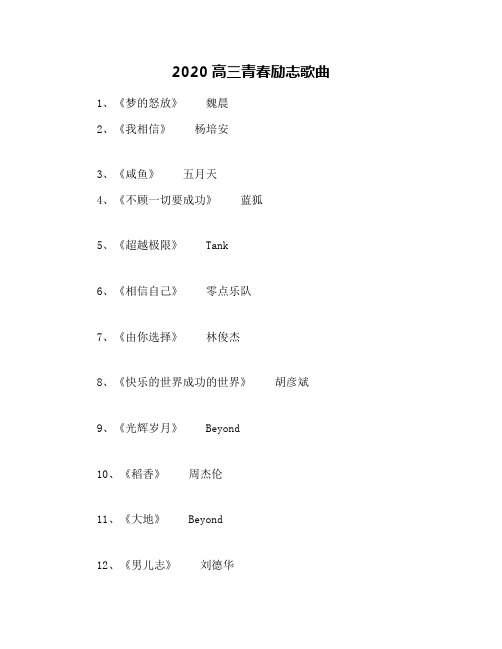 2020高三青春励志歌曲