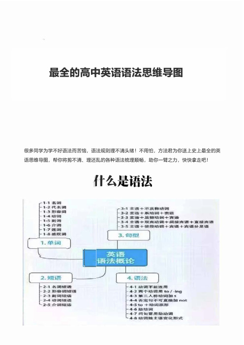 高中英语语法思维导图