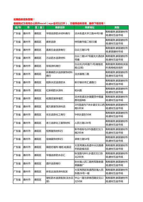 2020新版广东省惠州市惠阳区涂料工商企业公司商家名录名单黄页联系方式大全336家