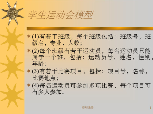 学生运动会模型