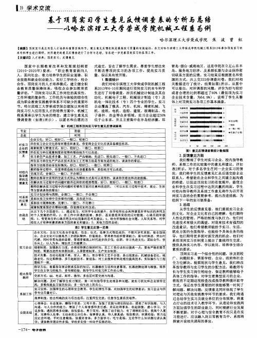 基亏顶岗实习学生意见反馈调查表的分析与总结——以哈尔滨理工大学荣成学院机械工程系为例