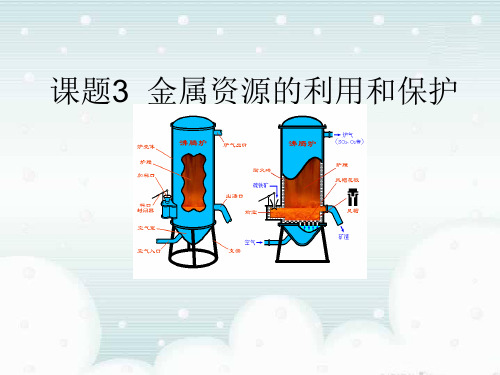 2020-2021学年人教版初中化学九年级下册第八单元课题3 金属资源的利用和保护 课件