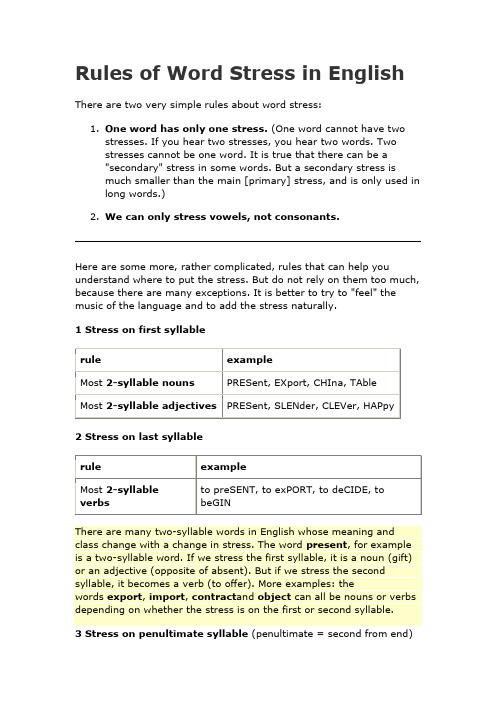 Word stress rules