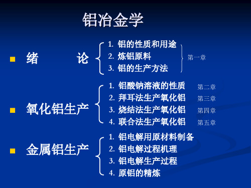 拜耳法生产氧化铝
