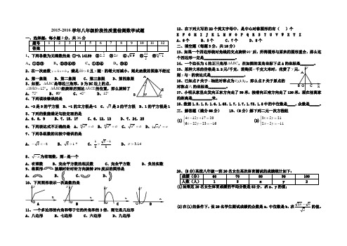 2015-2016学年八年级阶段性质量检测数学试题