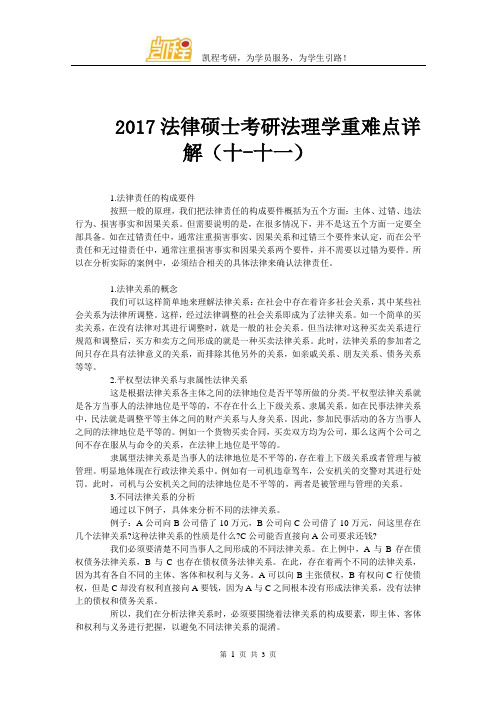 2017法硕考研法理学重难点详解(十-十一)