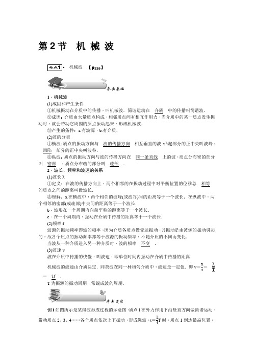 2020年高考物理总复习：机 械 波