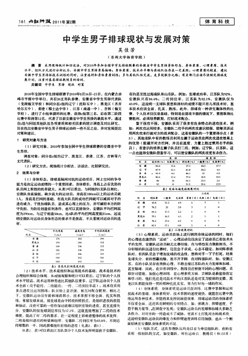 中学生男子排球现状与发展对策