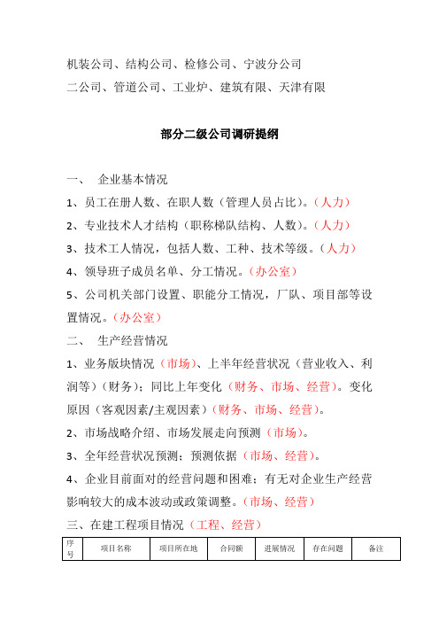 部分二级公司调研提纲