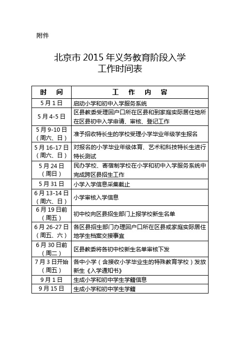 北京市2015年义务教育阶段入学工作时间表