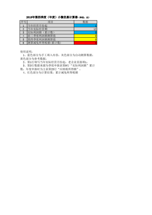 2015年第四季度小型微利企业所得税优惠计算器
