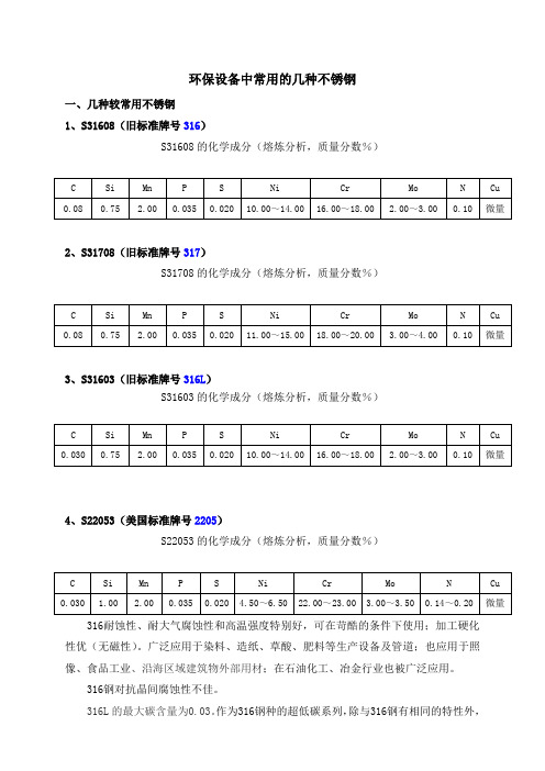 几种不锈钢性能